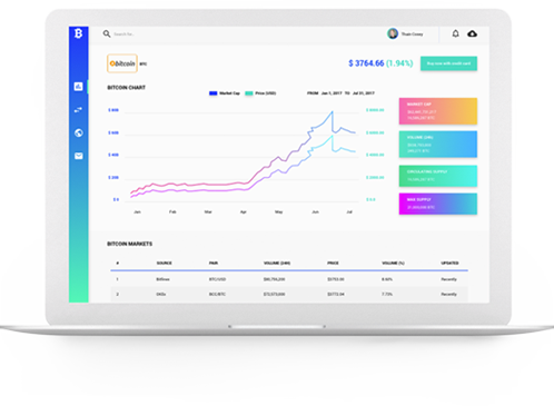 Best cloud accounting software in Saudi Arabia