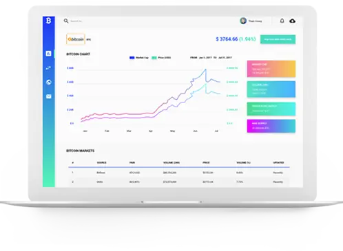 online_stock_management_in_qatar